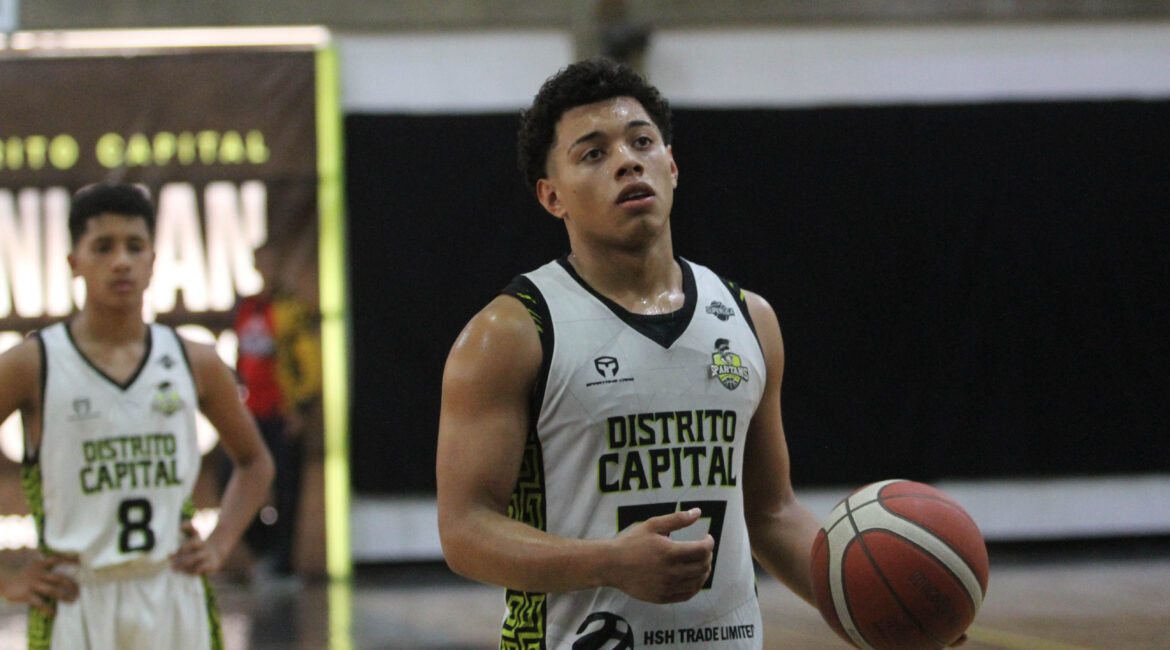 Ydderick Gonzalez